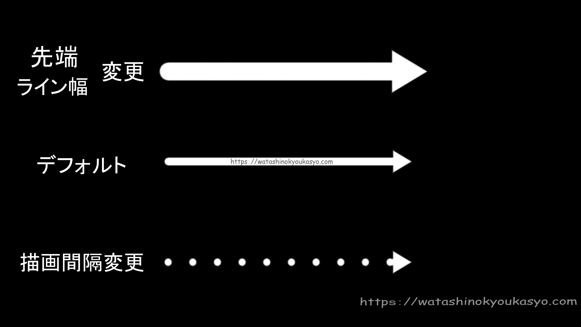 50 Aviutl 画像 移動 Aviutl 画像 移動 速度