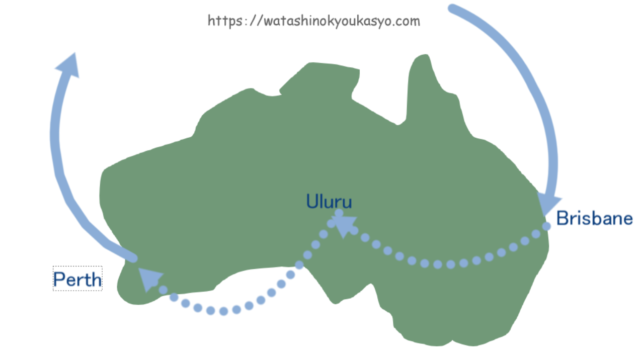 Aviutl 思い通りに線を引く ライン 移動軌跡 で表現を広げる方法 ライン 移動軌跡 わたしの教科書