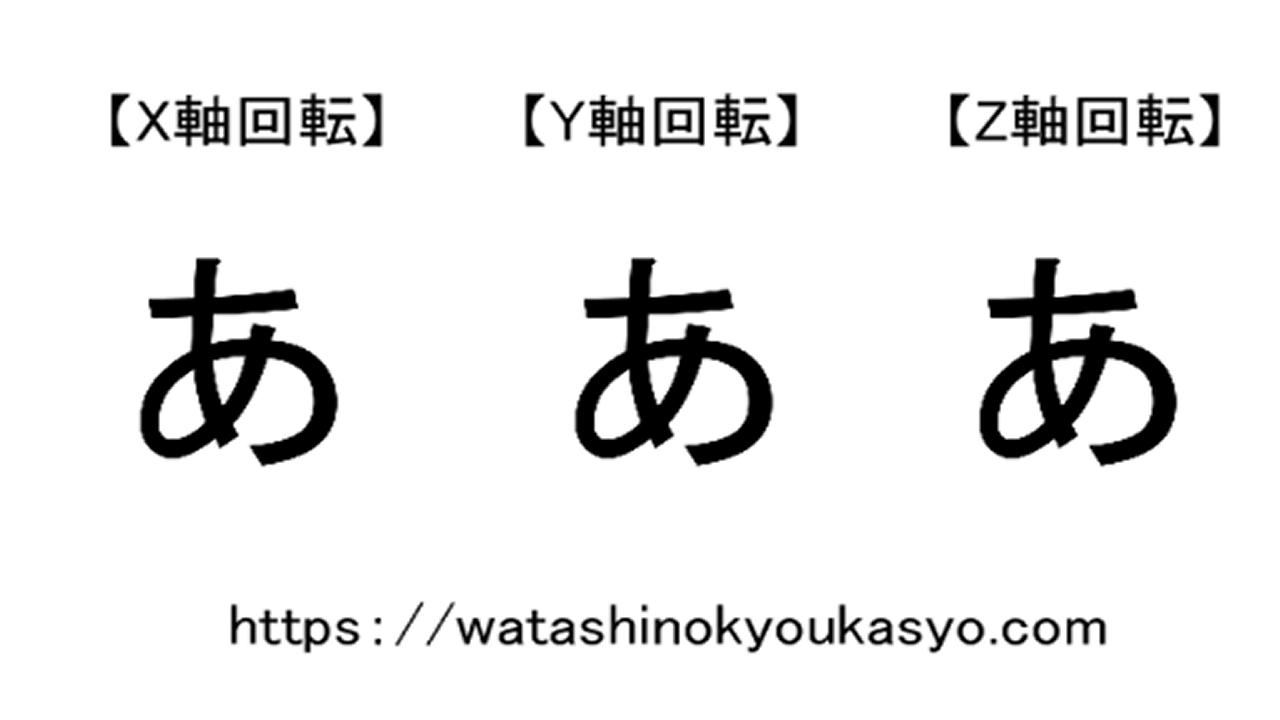 Aviutl スクリプトなしでも十分 オブジェクトを回転させる方法 わたしの教科書