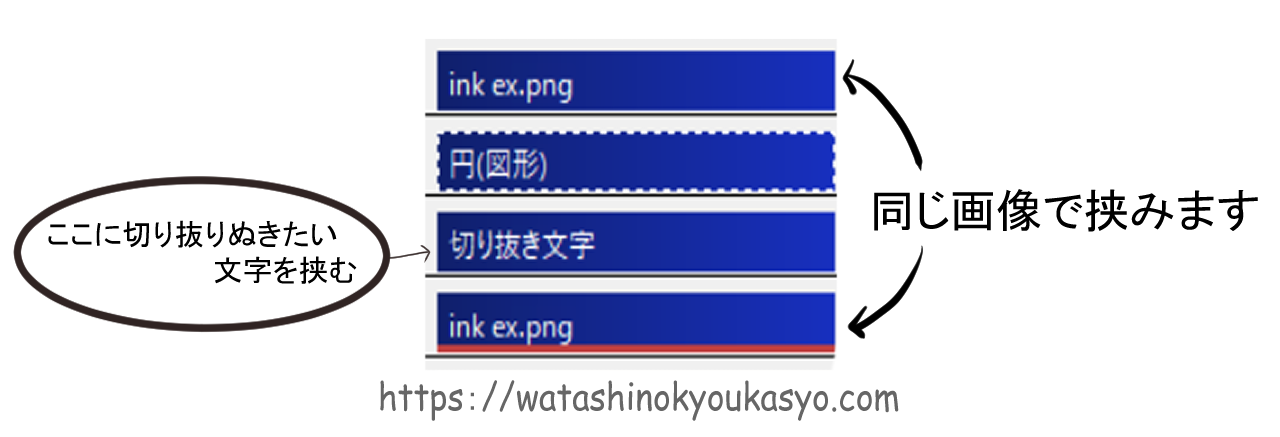 AviUtl】切り抜き文字の作り方  わたしの教科書