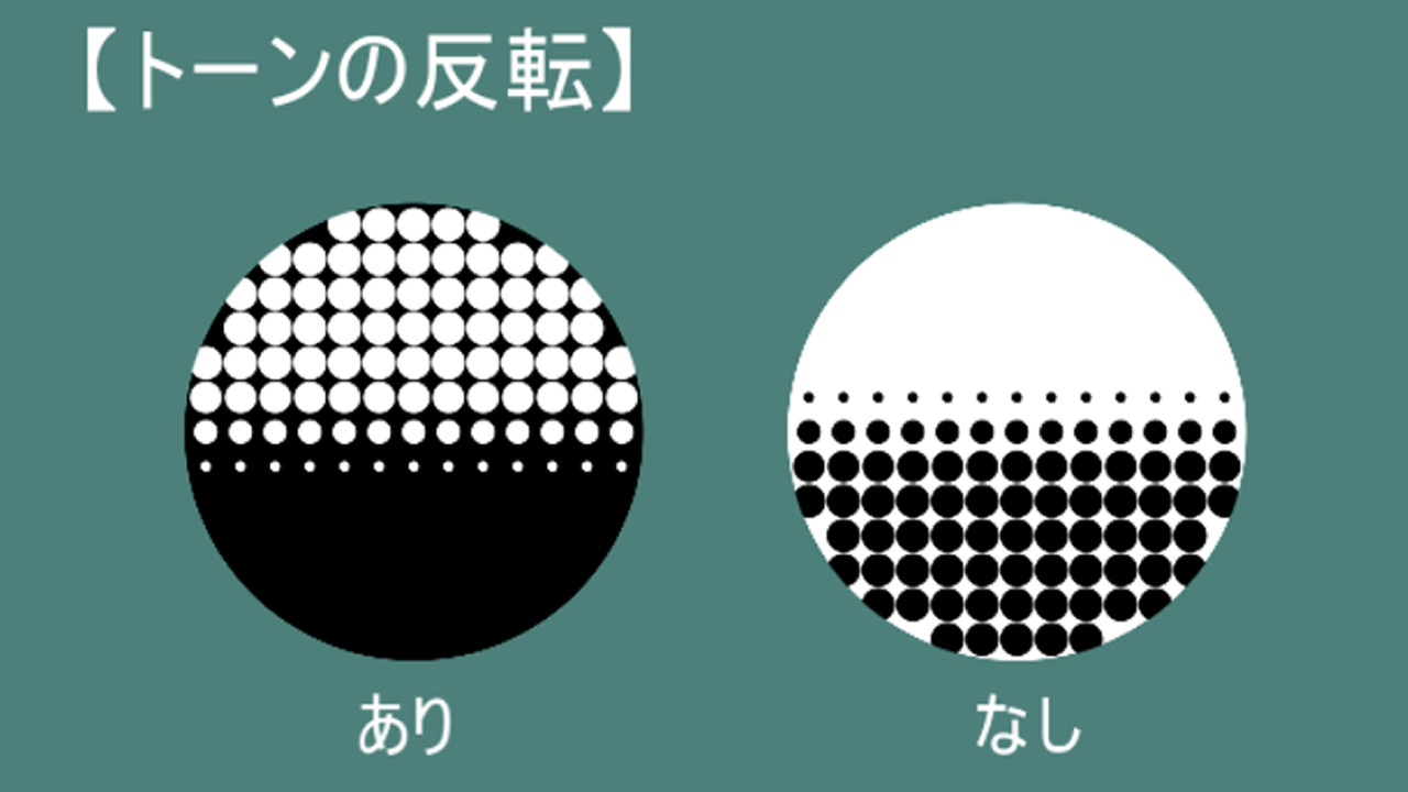 Aviutl ハーフトーン演出 わたしの教科書