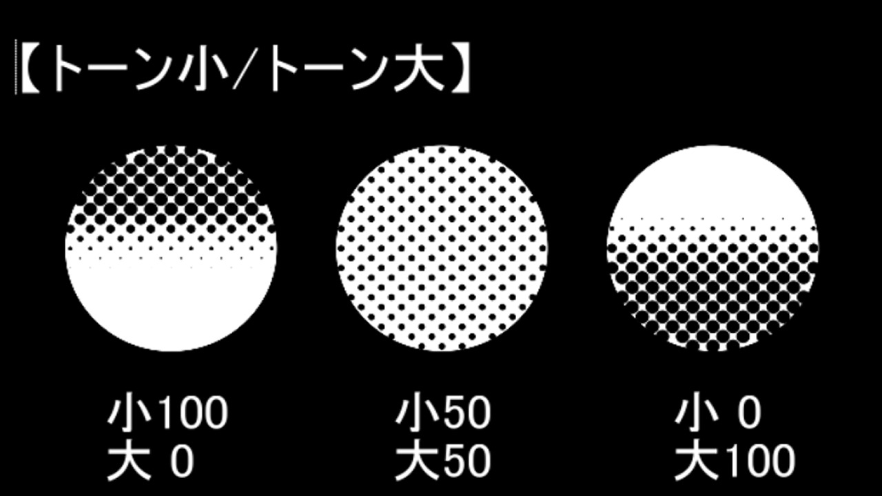 AviUtl】ハーフトーン演出  わたしの教科書