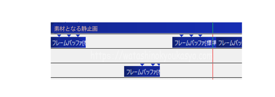 Aviutl 静止画を動かす方法 わたしの教科書