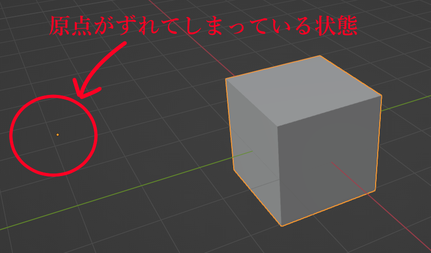 blender オブジェクトの原点 – blender オブジェクトの原点を変える – Pebble Maths